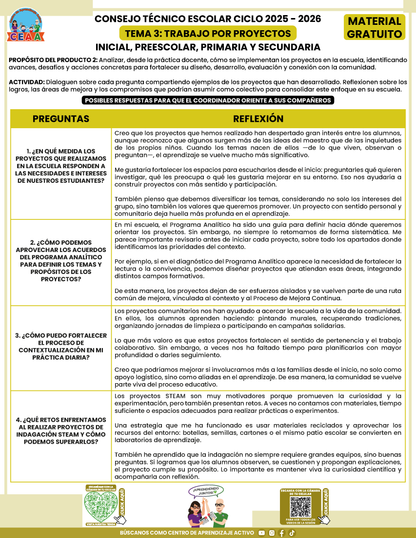 Formato de Productos CTE: Tema 3 en PDF