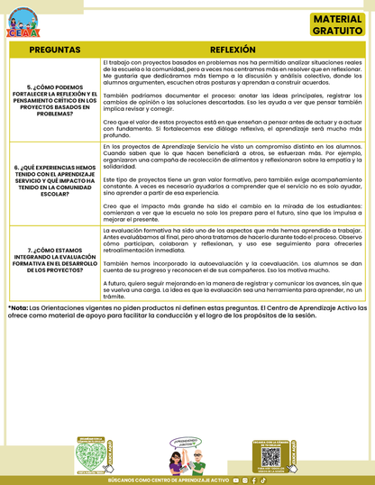 Formato de Productos CTE: Tema 3 en PDF