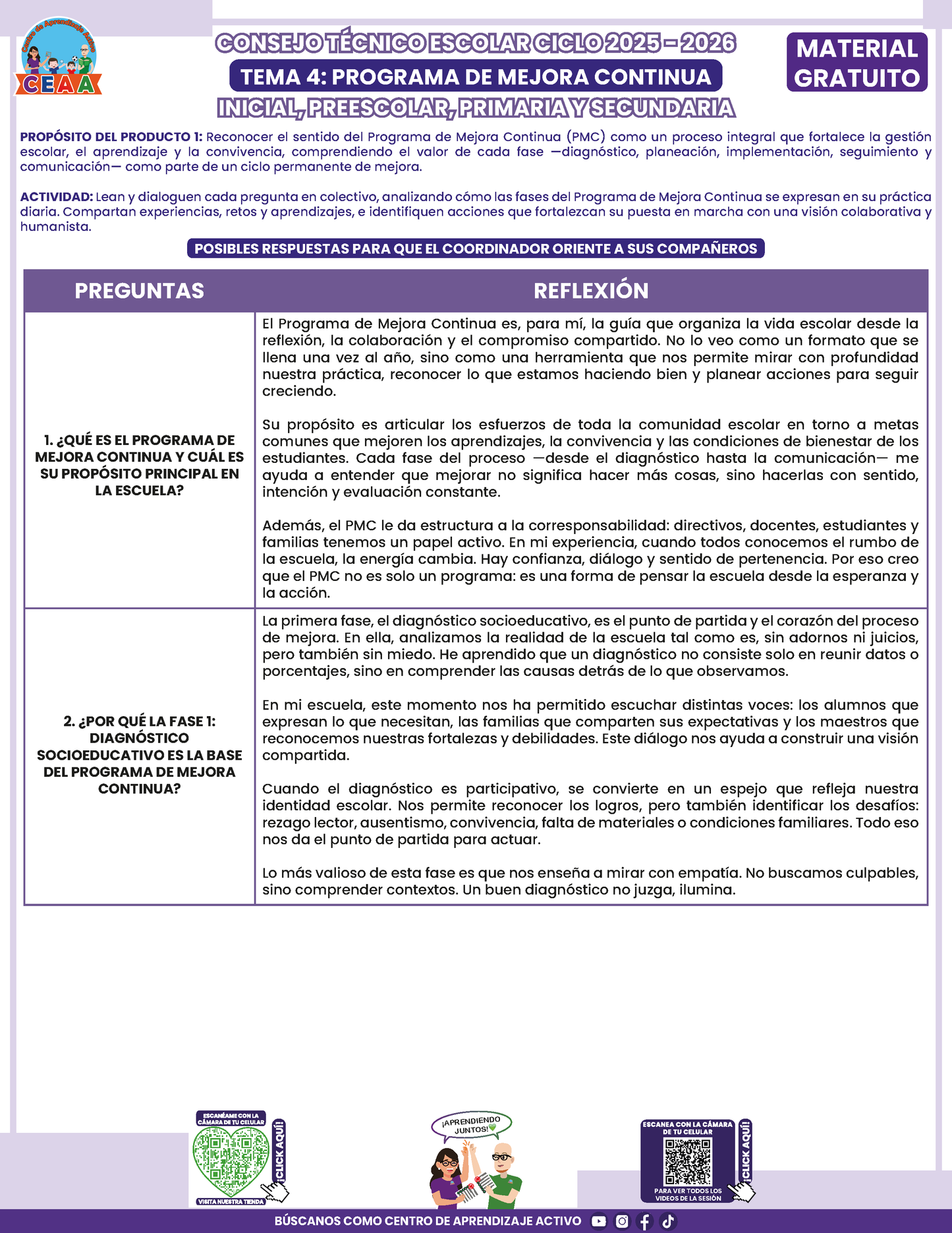 Formato de Productos CTE: Tema 4 en PDF