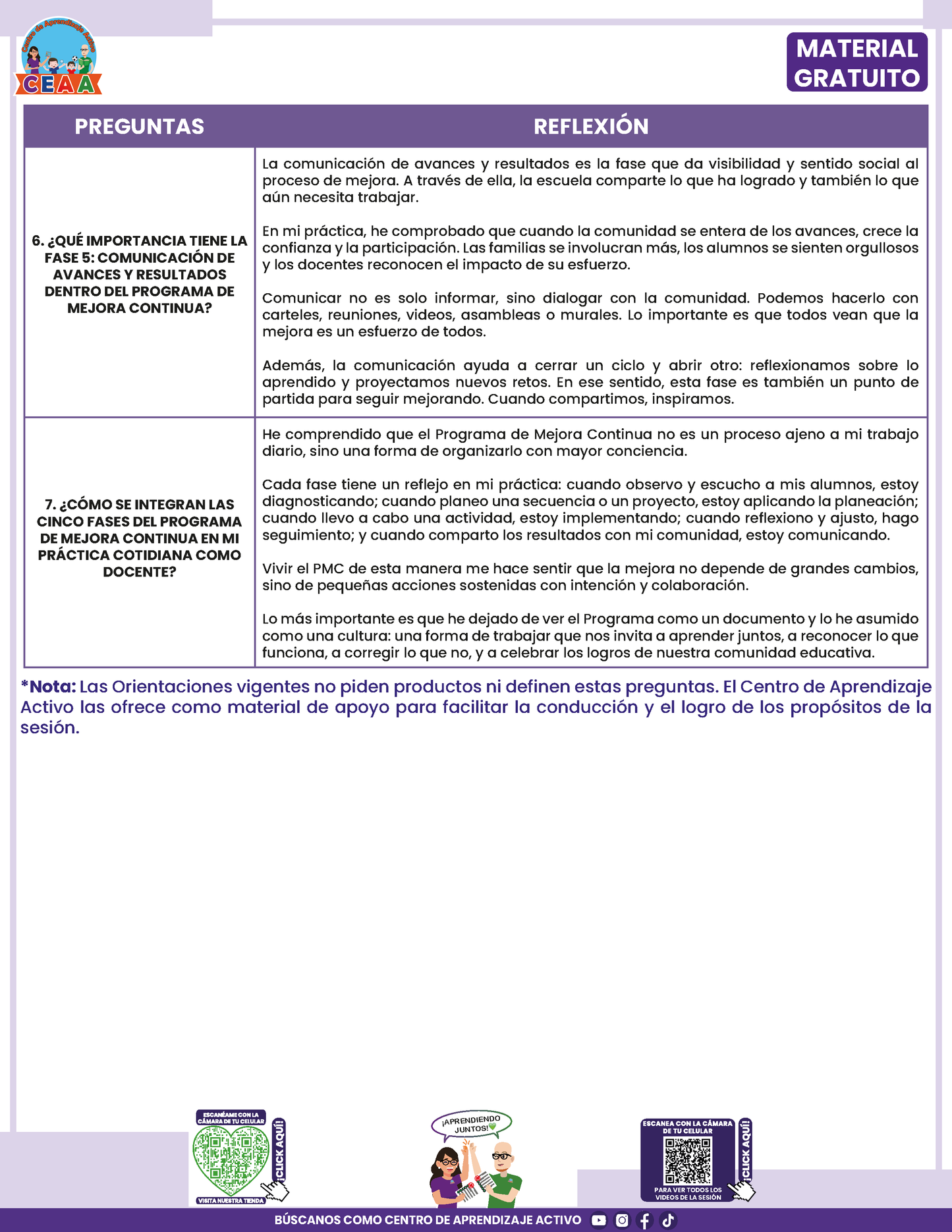 Formato de Productos CTE: Tema 4 en PDF