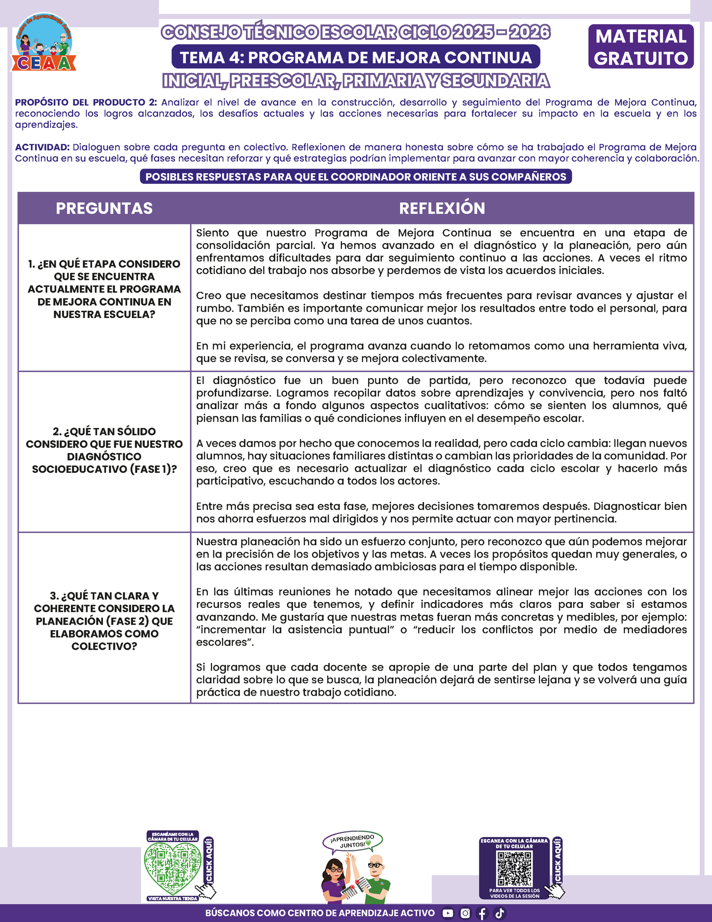 Formato de Productos CTE: Tema 4 en PDF