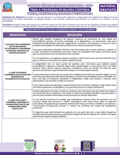 Formato de Productos CTE: Tema 4 en PDF