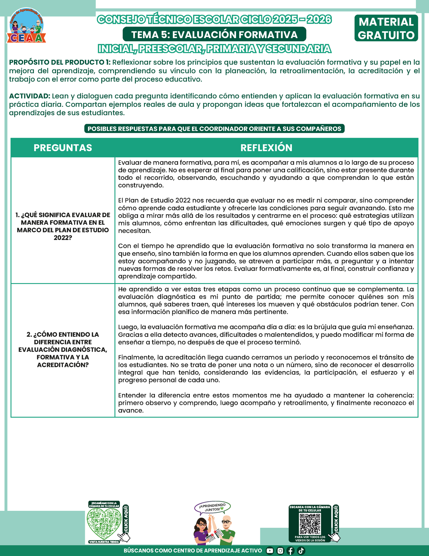 Formato de Productos CTE: Tema 5 en PDF