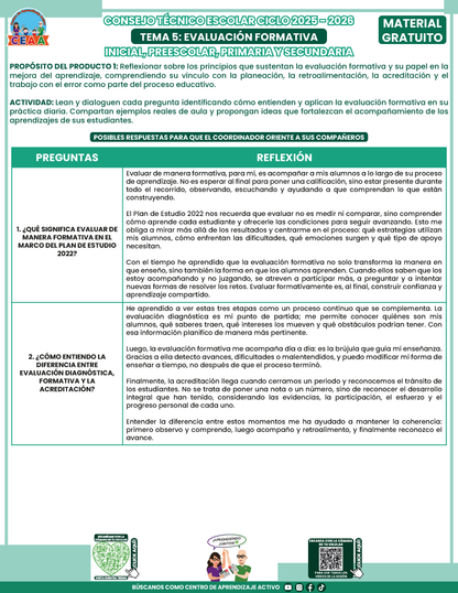 Formato de Productos CTE: Tema 5 en PDF
