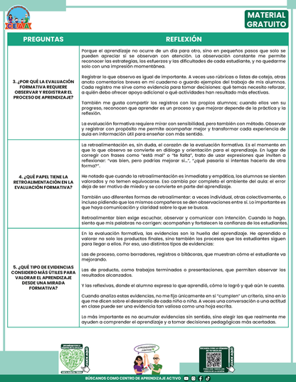 Formato de Productos CTE: Tema 5 en PDF