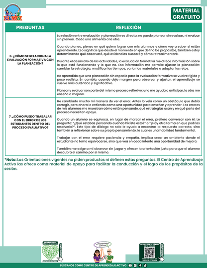Formato de Productos CTE: Tema 5 en PDF