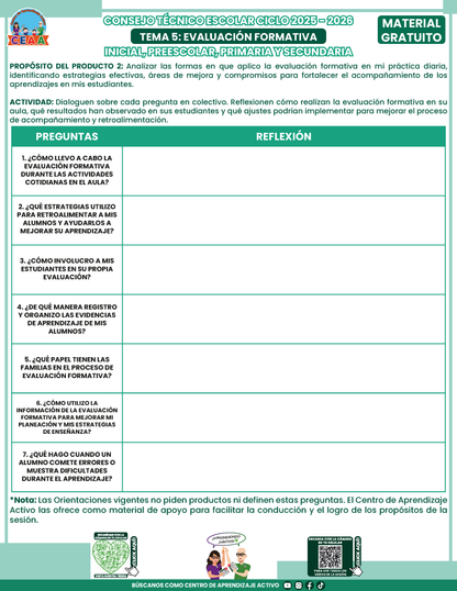 Formato de Productos CTE: Tema 5 en PDF