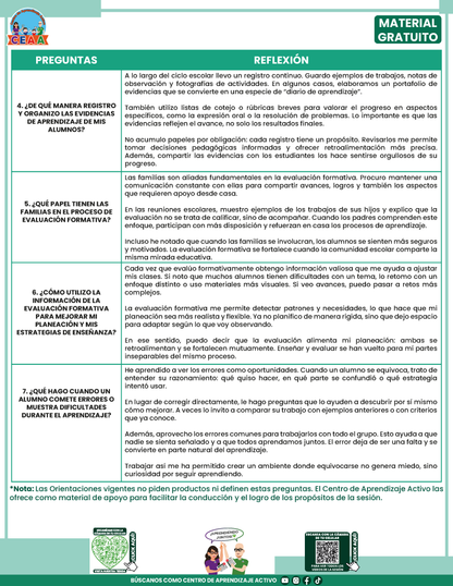 Formato de Productos CTE: Tema 5 en PDF