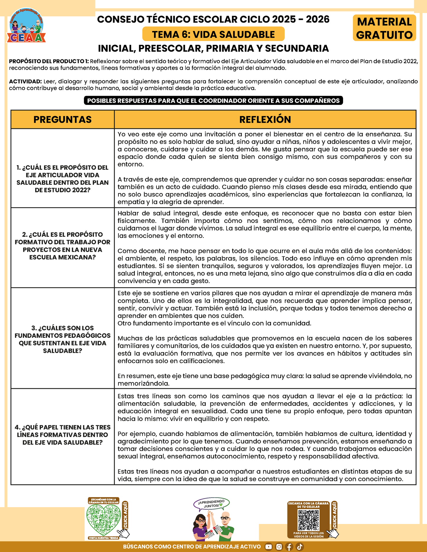 Formato de Productos CTE Tema 6 en PDF