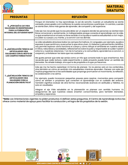 Formato de Productos CTE Tema 6 en PDF