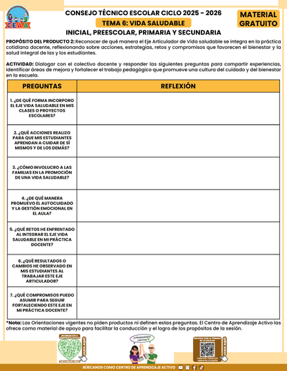Formato de Productos CTE Tema 6 en PDF