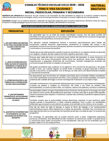 Formato de Productos CTE Tema 6 en PDF
