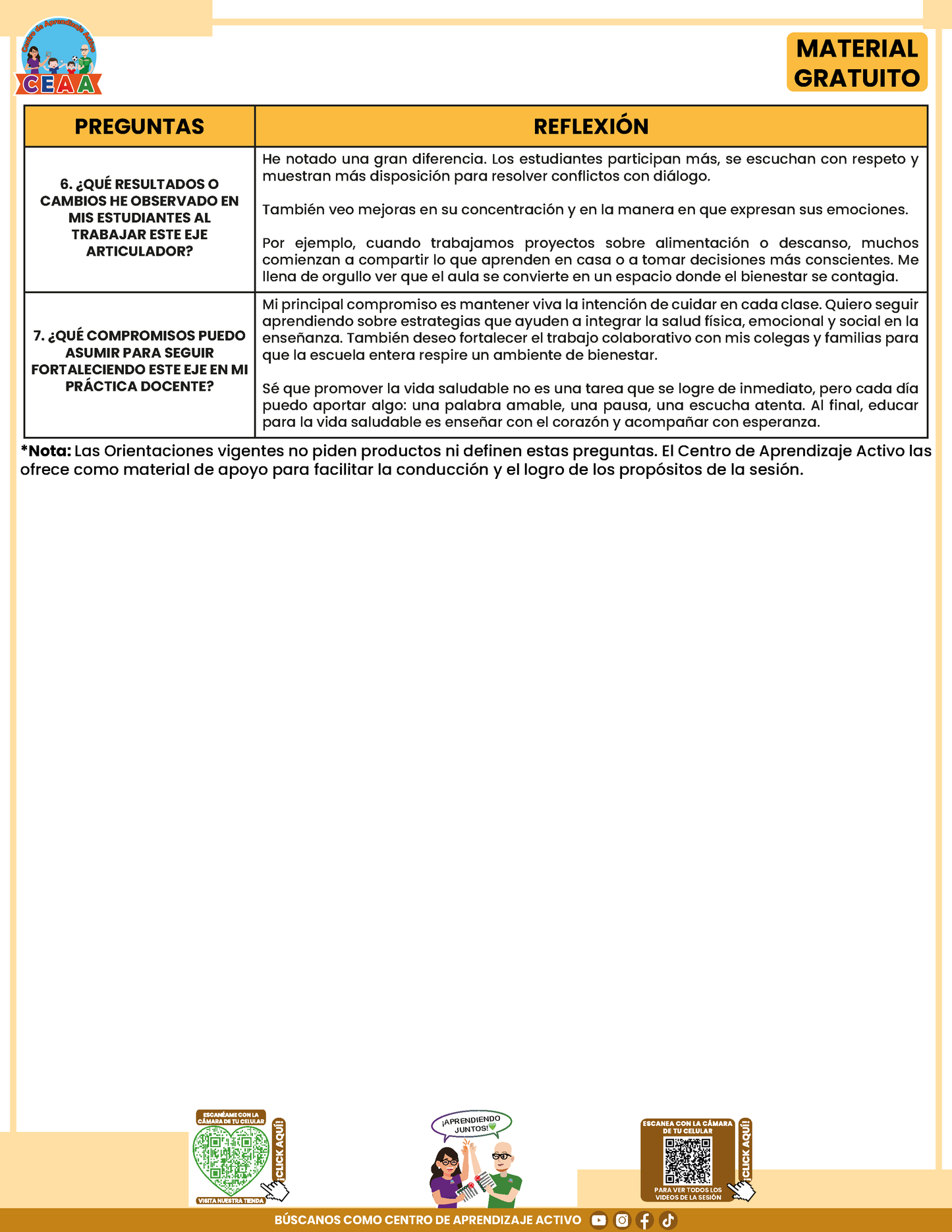 Formato de Productos CTE Tema 6 en PDF