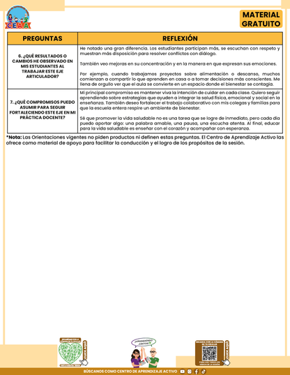 Formato de Productos CTE Tema 6 en PDF
