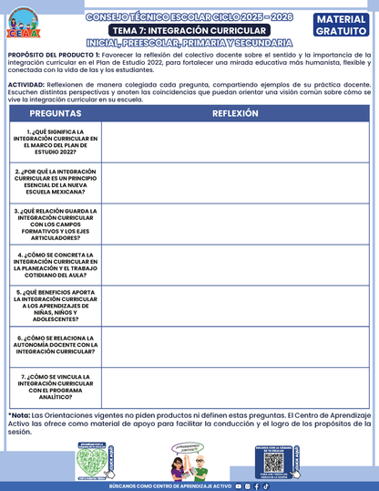 Formato de Productos CTE: Tema 7 en PDF