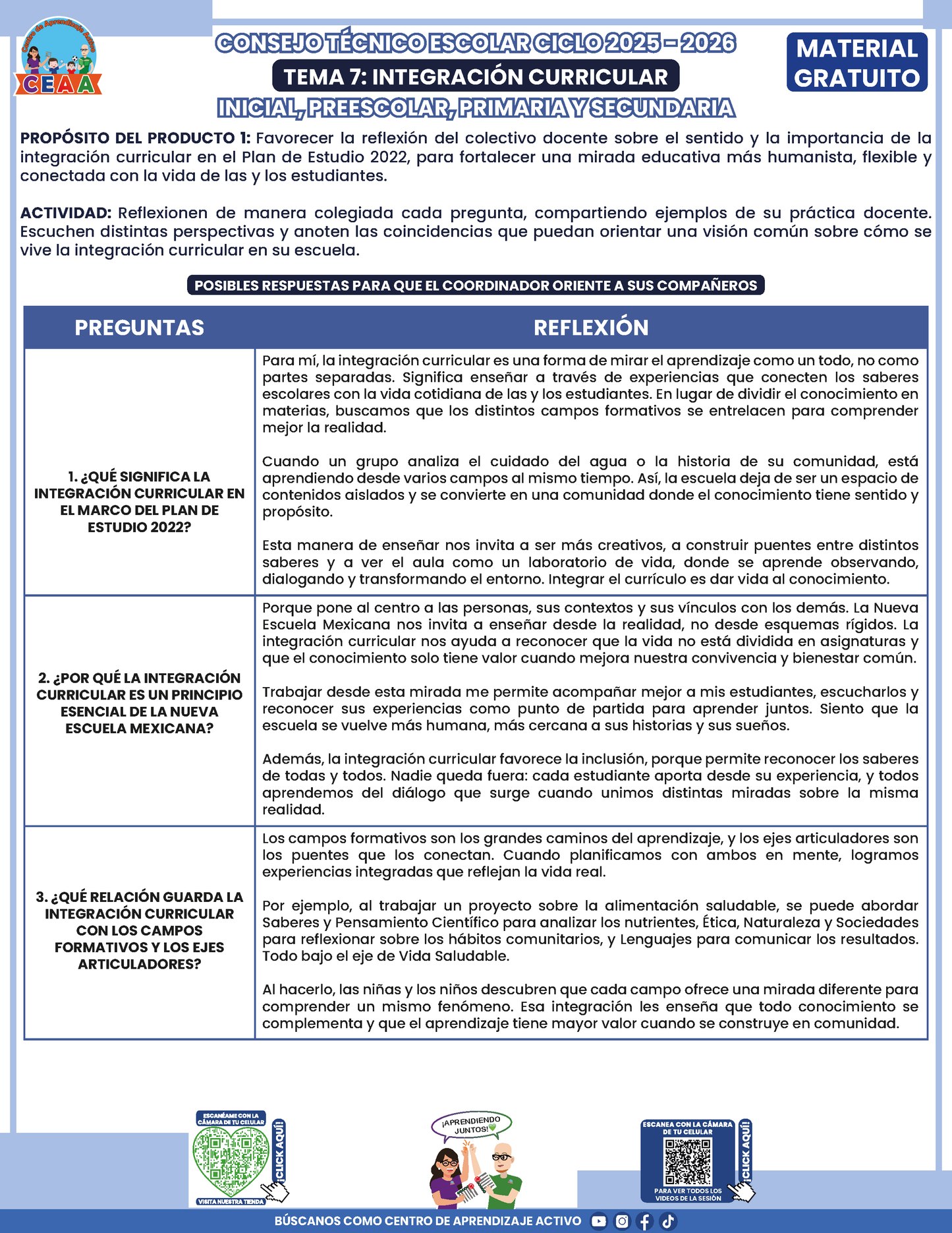 Formato de Productos CTE: Tema 7 en PDF