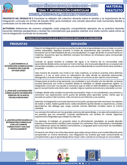 Formato de Productos CTE: Tema 7 en PDF