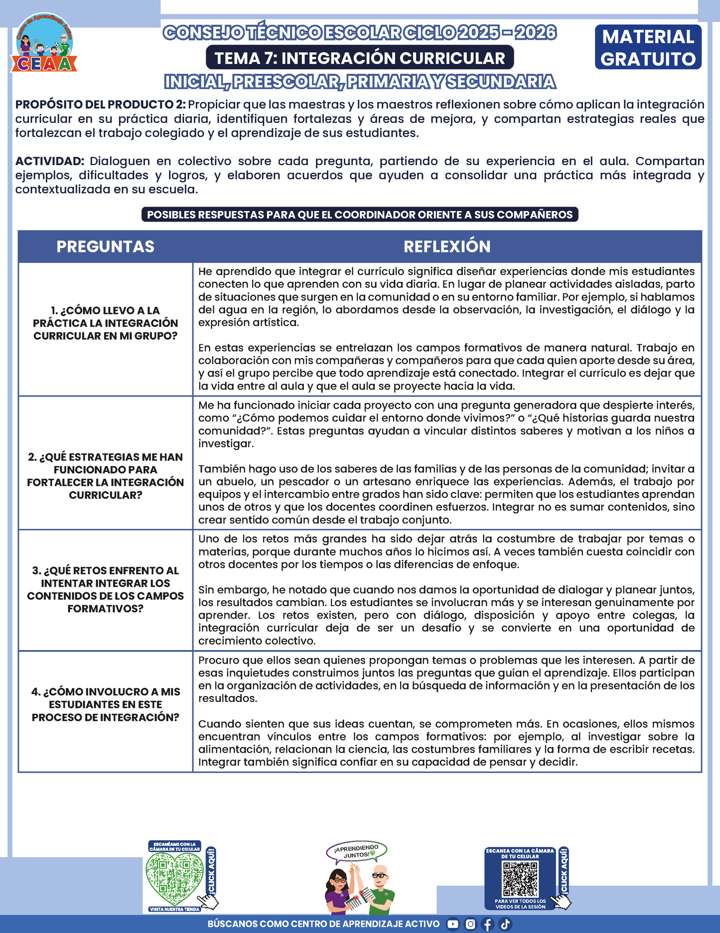 Formato de Productos CTE: Tema 7 en PDF
