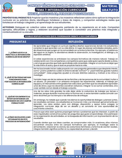 Formato de Productos CTE: Tema 7 en PDF