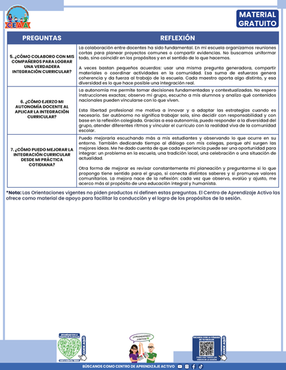 Formato de Productos CTE: Tema 7 en PDF