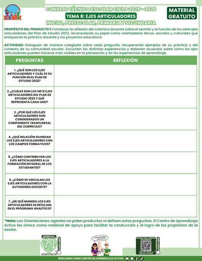Formato de Productos CTE: Tema 8 en PDF