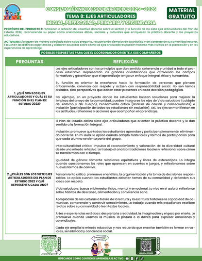 Formato de Productos CTE: Tema 8 en PDF