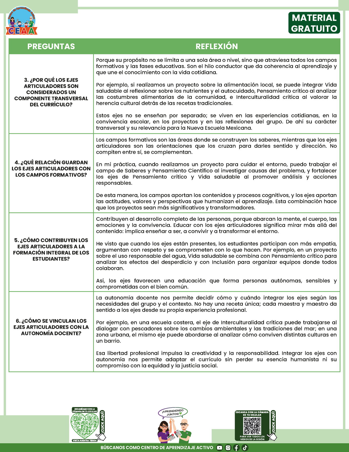 Formato de Productos CTE: Tema 8 en PDF