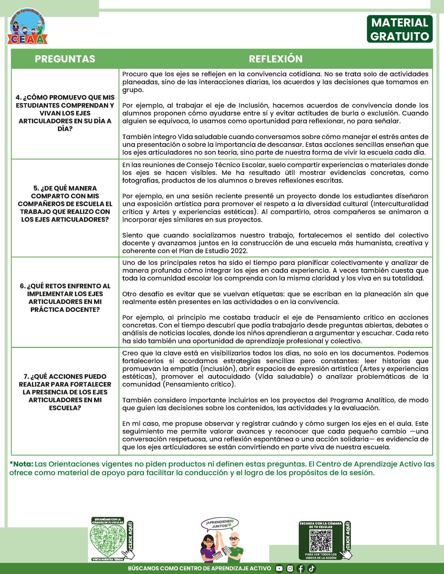 Formato de Productos CTE: Tema 8 en PDF