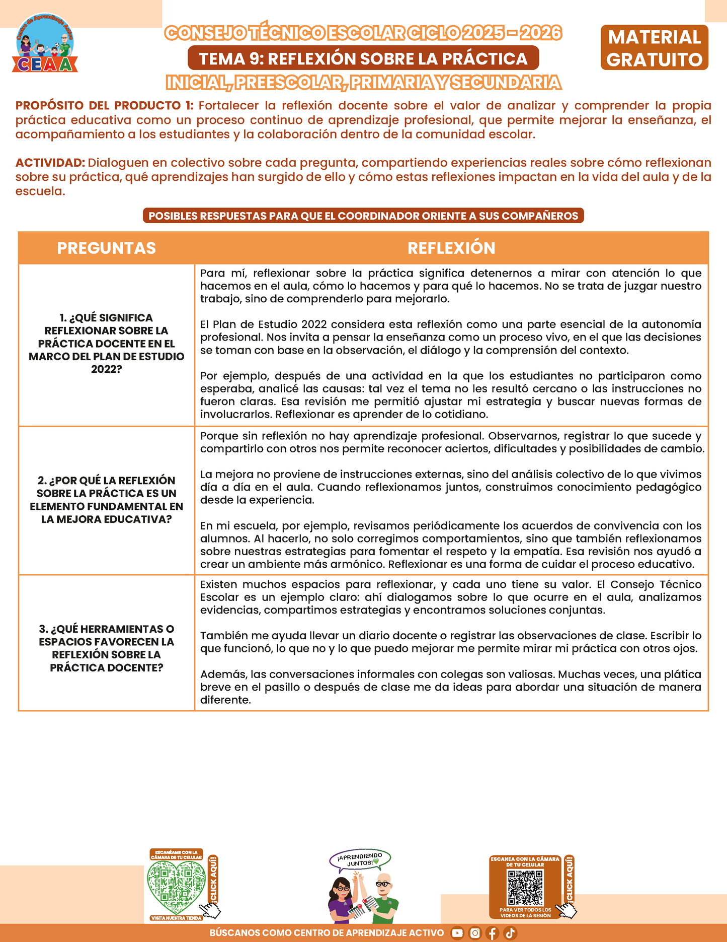 Formato de Productos CTE: Tema 9 en PDF