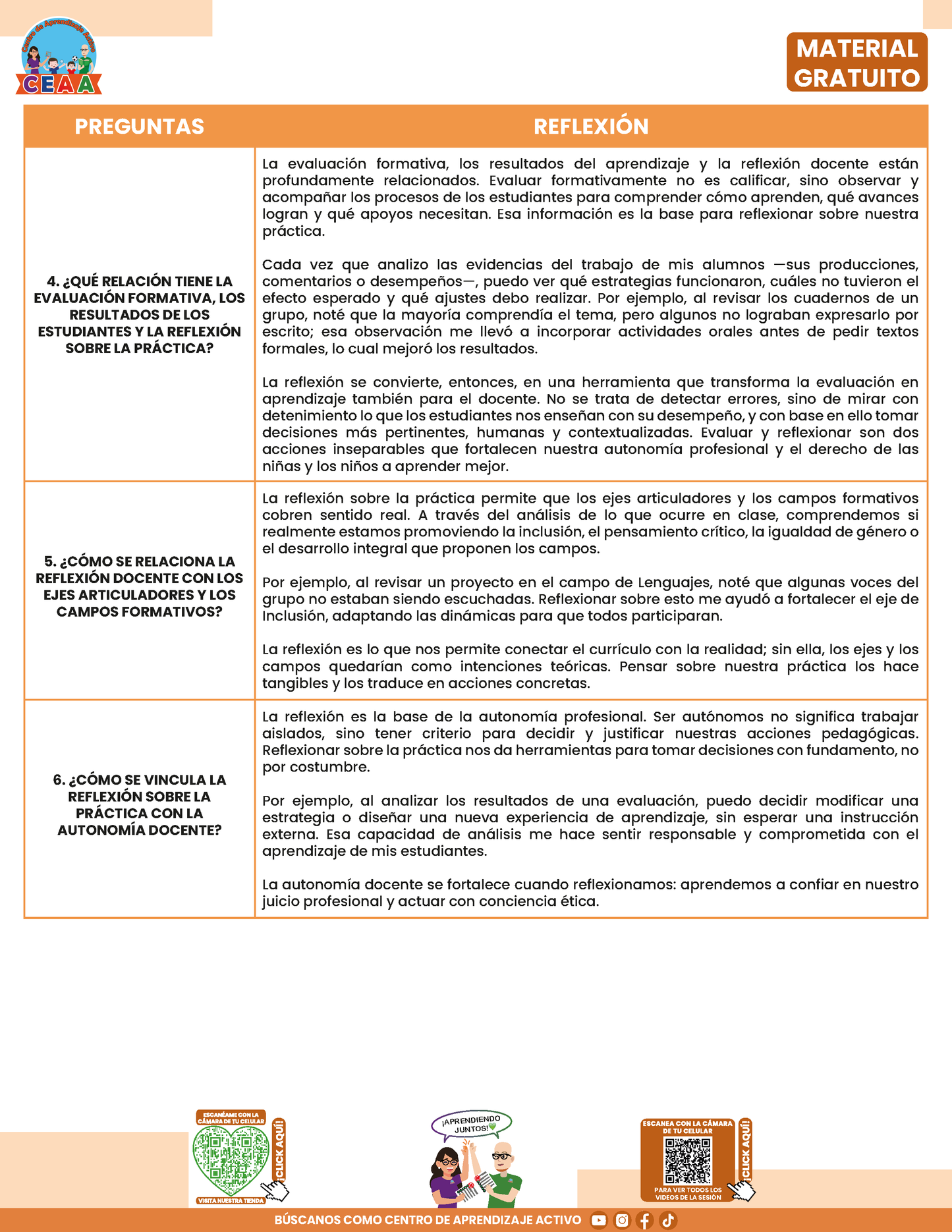 Formato de Productos CTE: Tema 9 en PDF