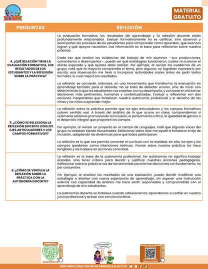 Formato de Productos CTE: Tema 9 en PDF