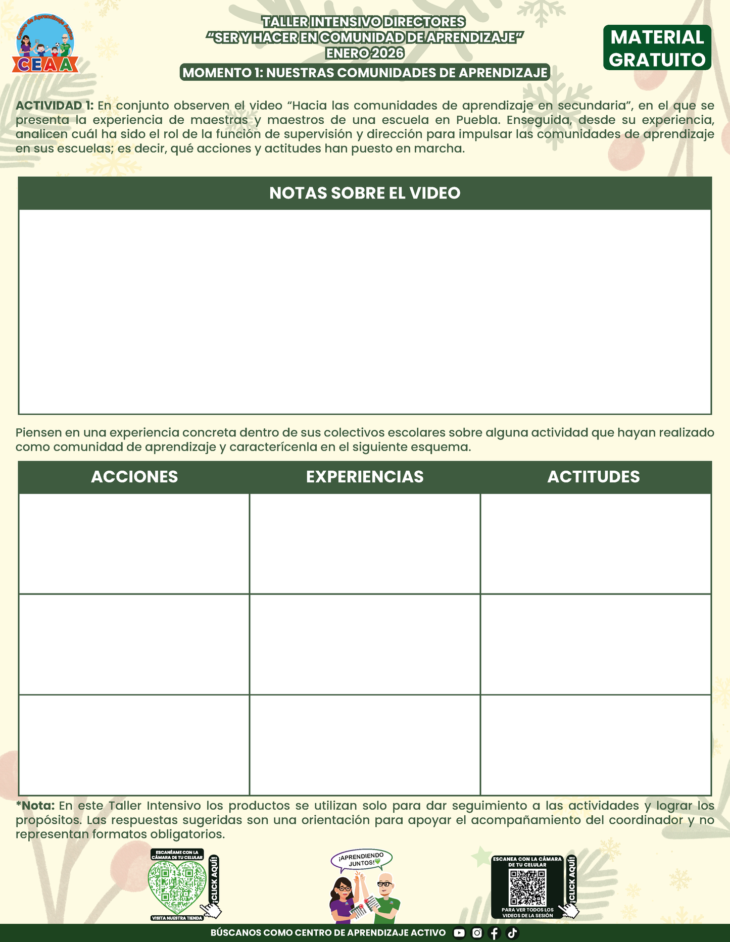 Formato de Productos Taller Intensivo Directores en PDF