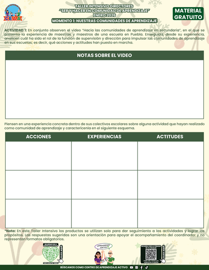 Formato de Productos Taller Intensivo Directores en PDF