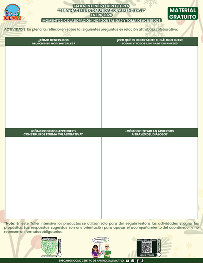 Formato de Productos Taller Intensivo Directores en PDF