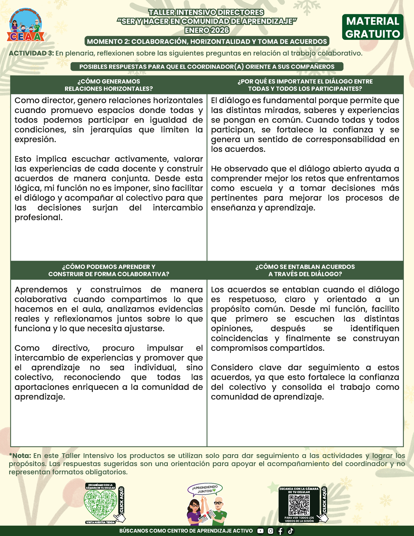 Formato de Productos Taller Intensivo Directores en PDF