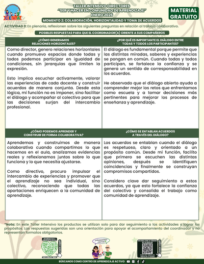 Formato de Productos Taller Intensivo Directores en PDF