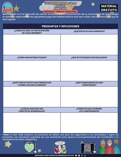 Formato de Productos Taller Intensivo Docentes Sesión 1 en PDF