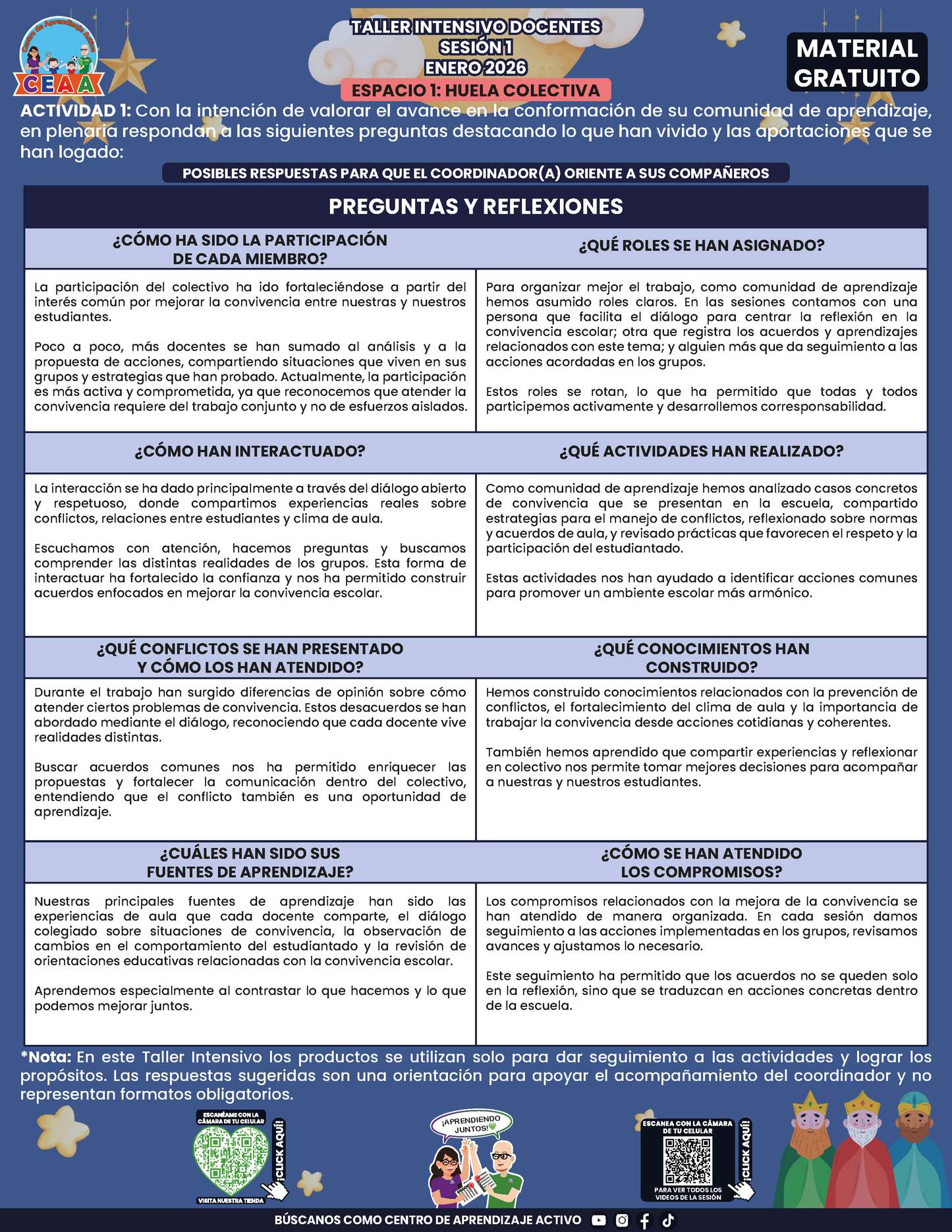 Formato de Productos Taller Intensivo Docentes Sesión 1 en PDF