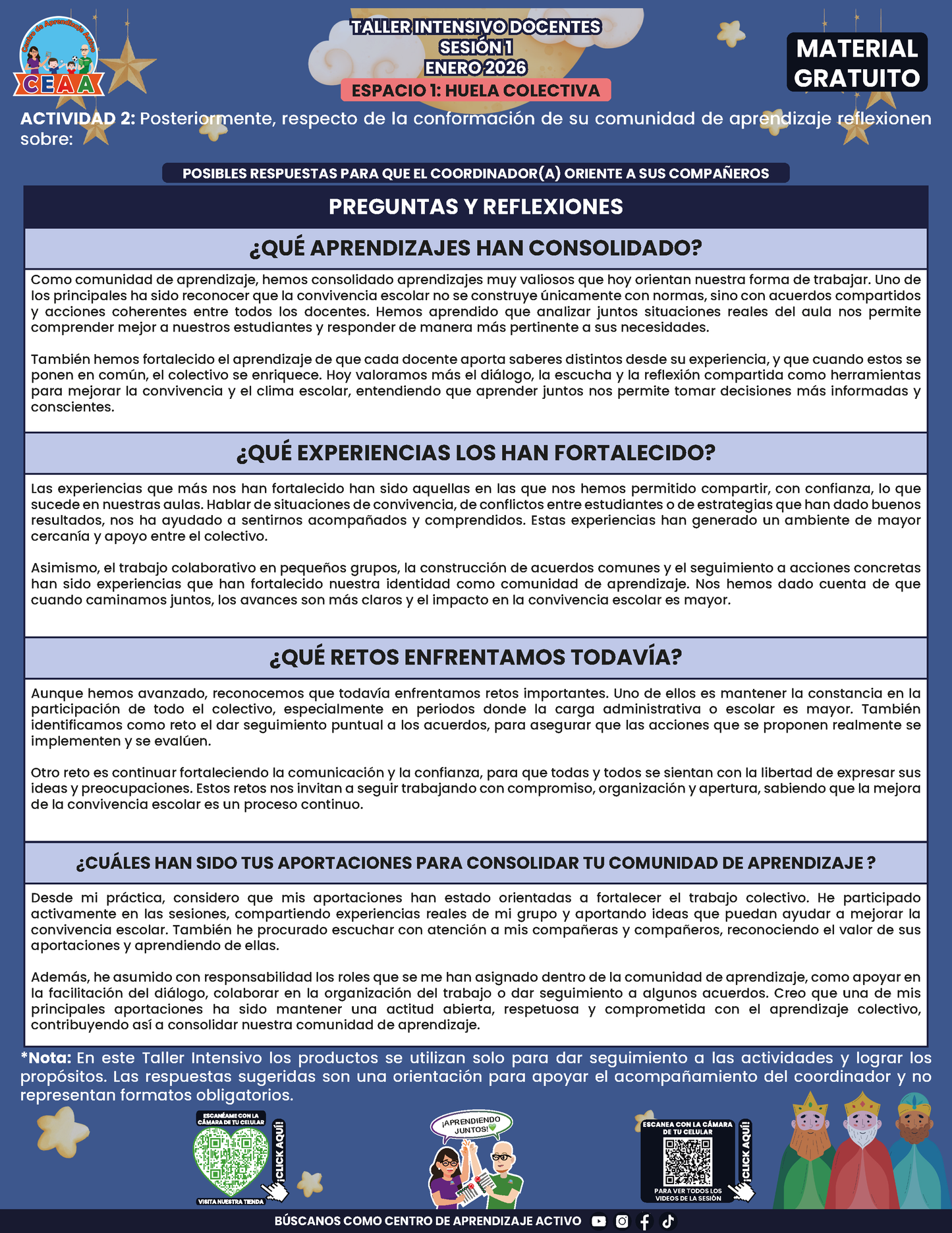 Formato de Productos Taller Intensivo Docentes Sesión 1 en PDF
