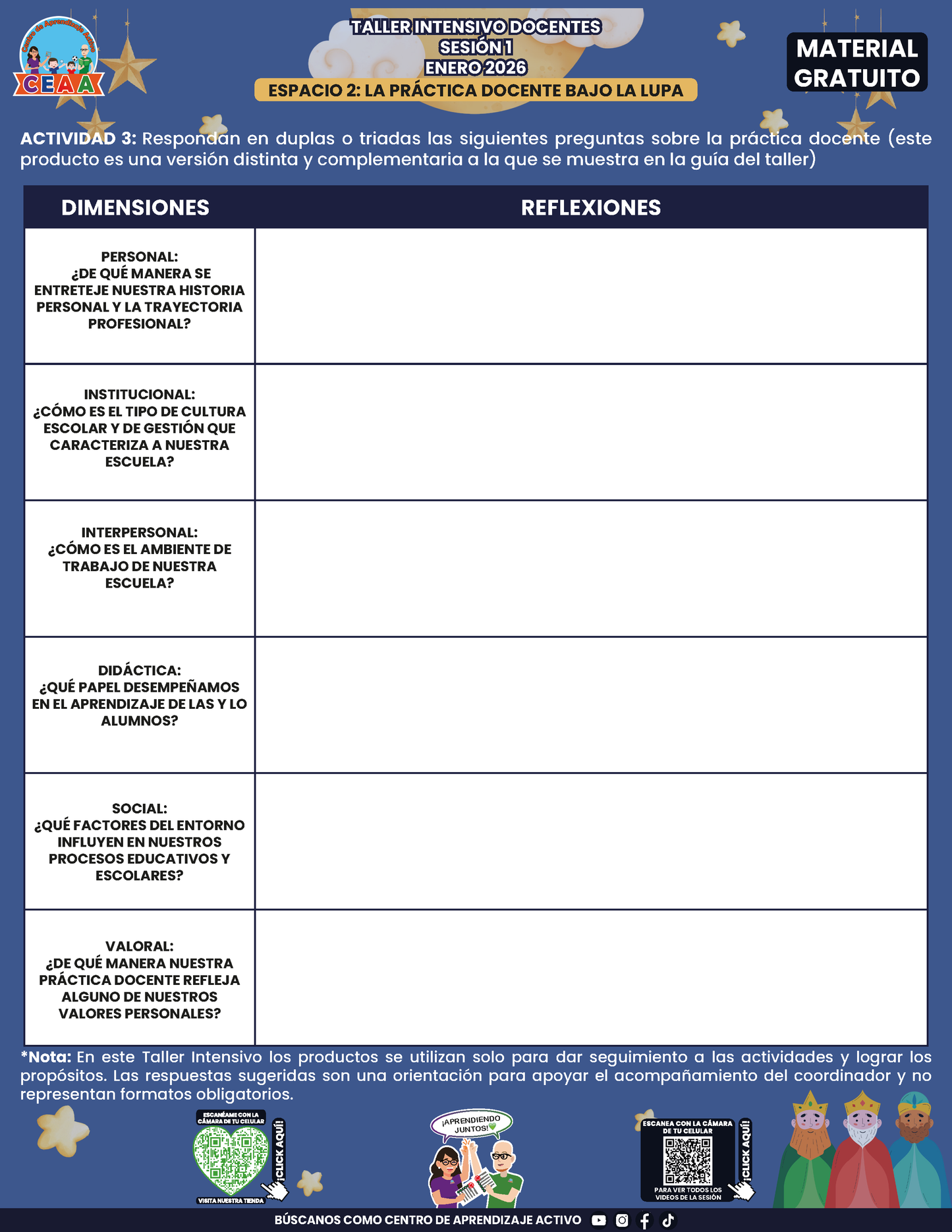 Formato de Productos Taller Intensivo Docentes Sesión 1 en PDF