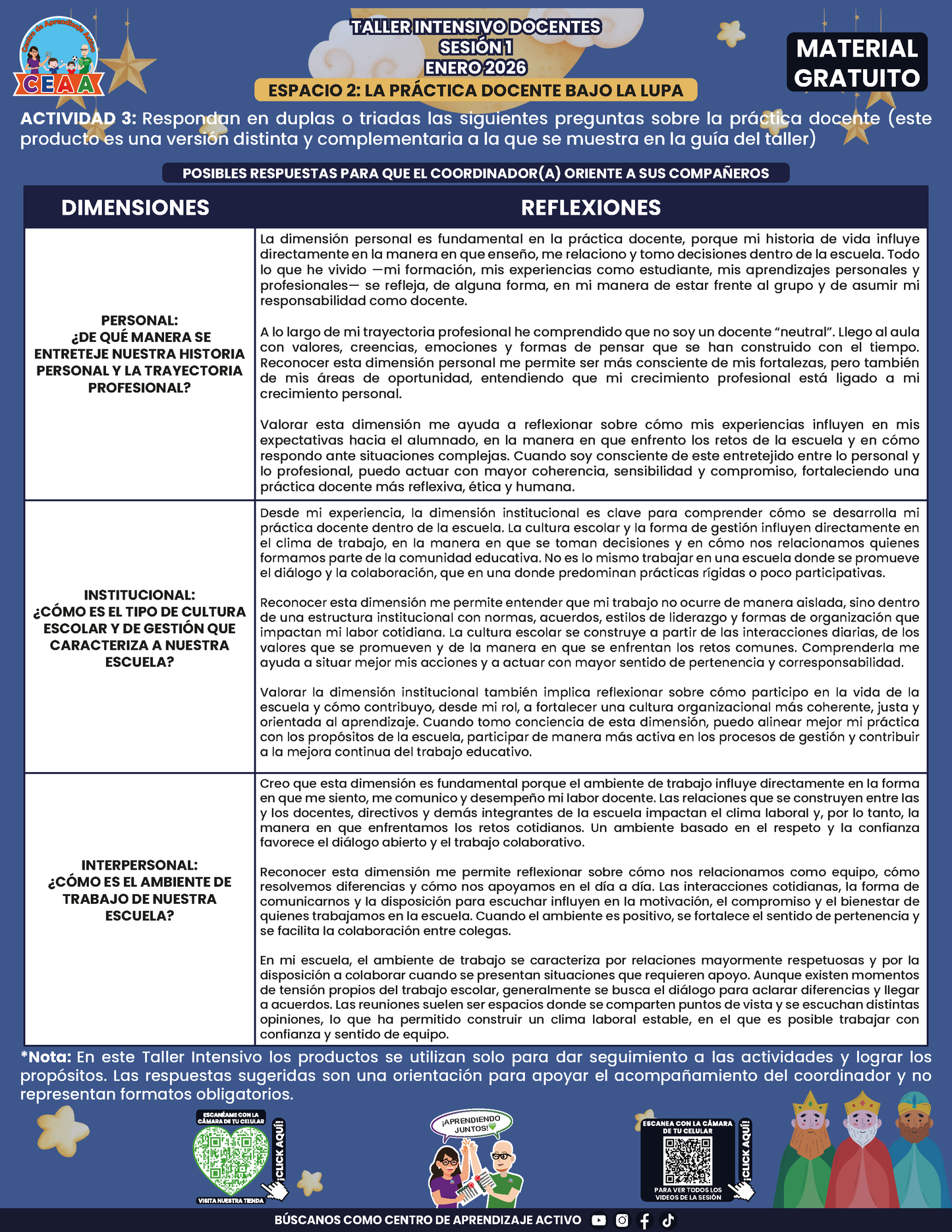 Formato de Productos Taller Intensivo Docentes Sesión 1 en PDF