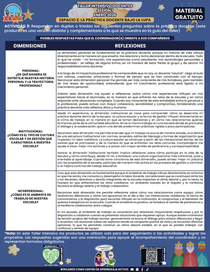 Formato de Productos Taller Intensivo Docentes Sesión 1 en PDF