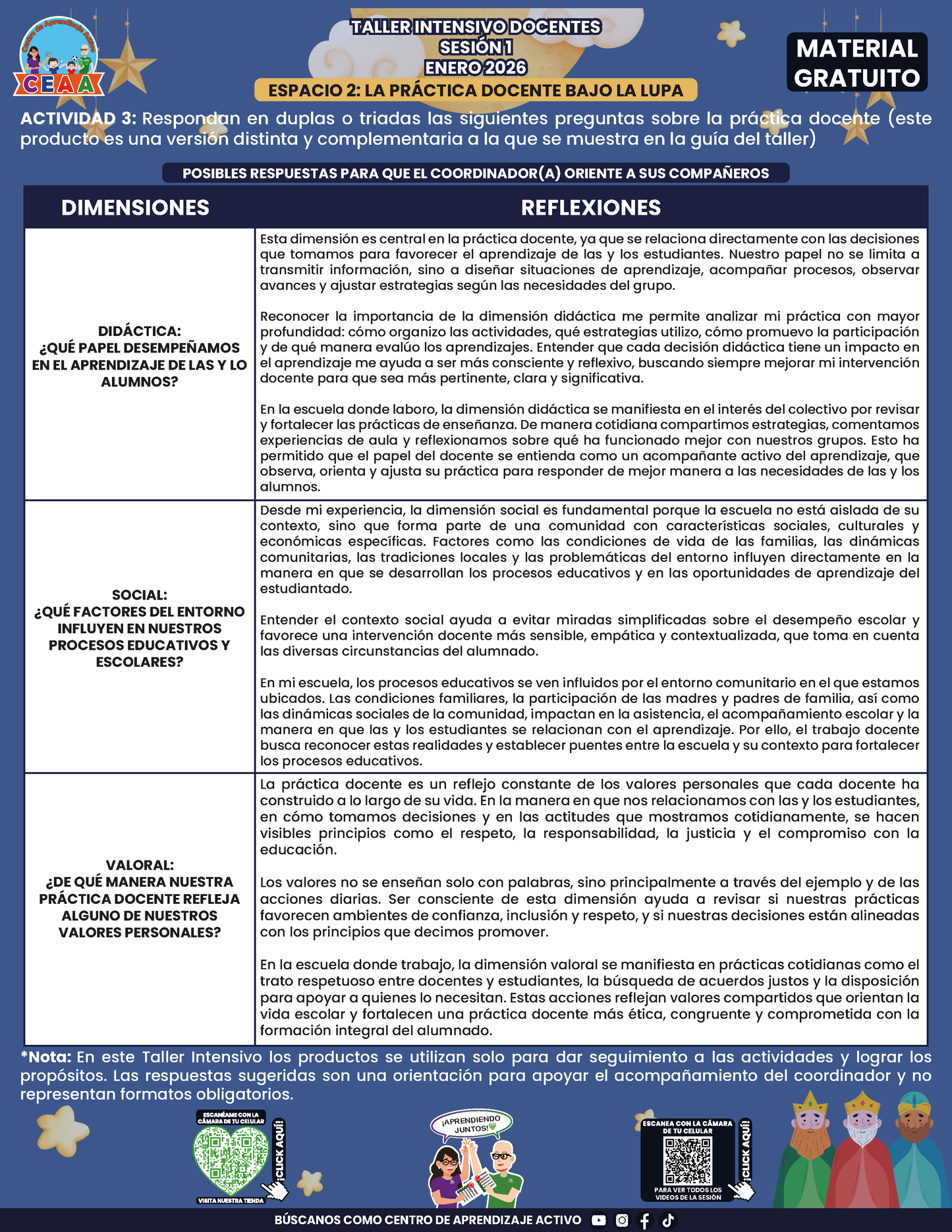 Formato de Productos Taller Intensivo Docentes Sesión 1 en PDF