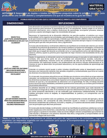 Formato de Productos Taller Intensivo Docentes Sesión 1 en PDF