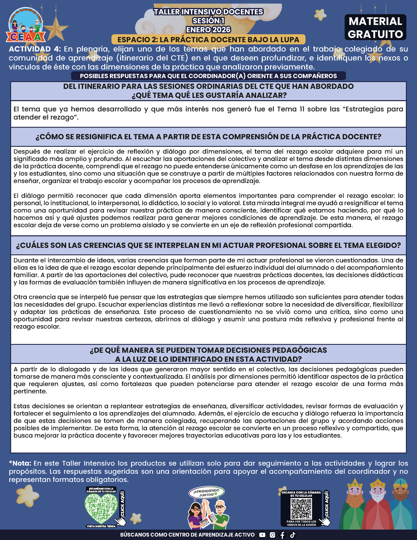 Formato de Productos Taller Intensivo Docentes Sesión 1 en PDF