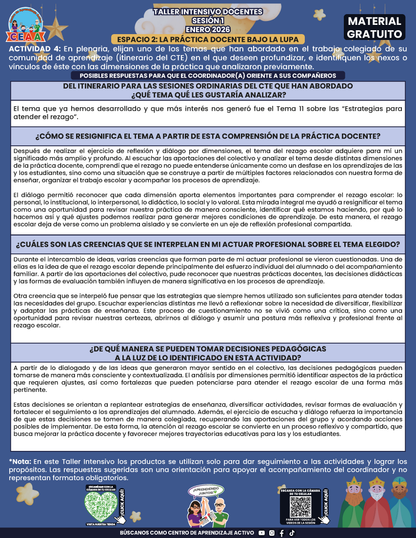 Formato de Productos Taller Intensivo Docentes Sesión 1 en PDF