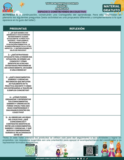Formato de Productos Taller Intensivo Docentes Sesión 2 en PDF