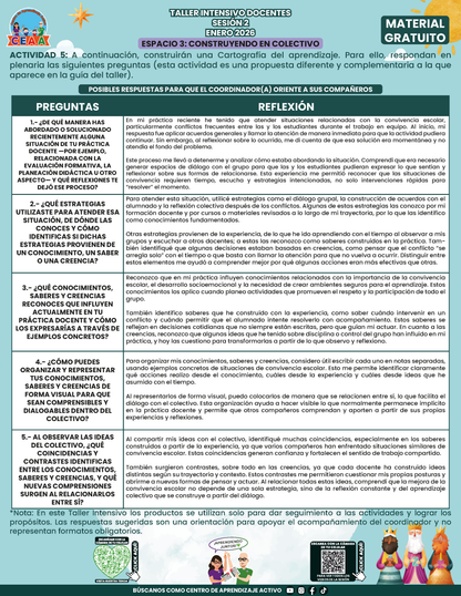 Formato de Productos Taller Intensivo Docentes Sesión 2 en PDF