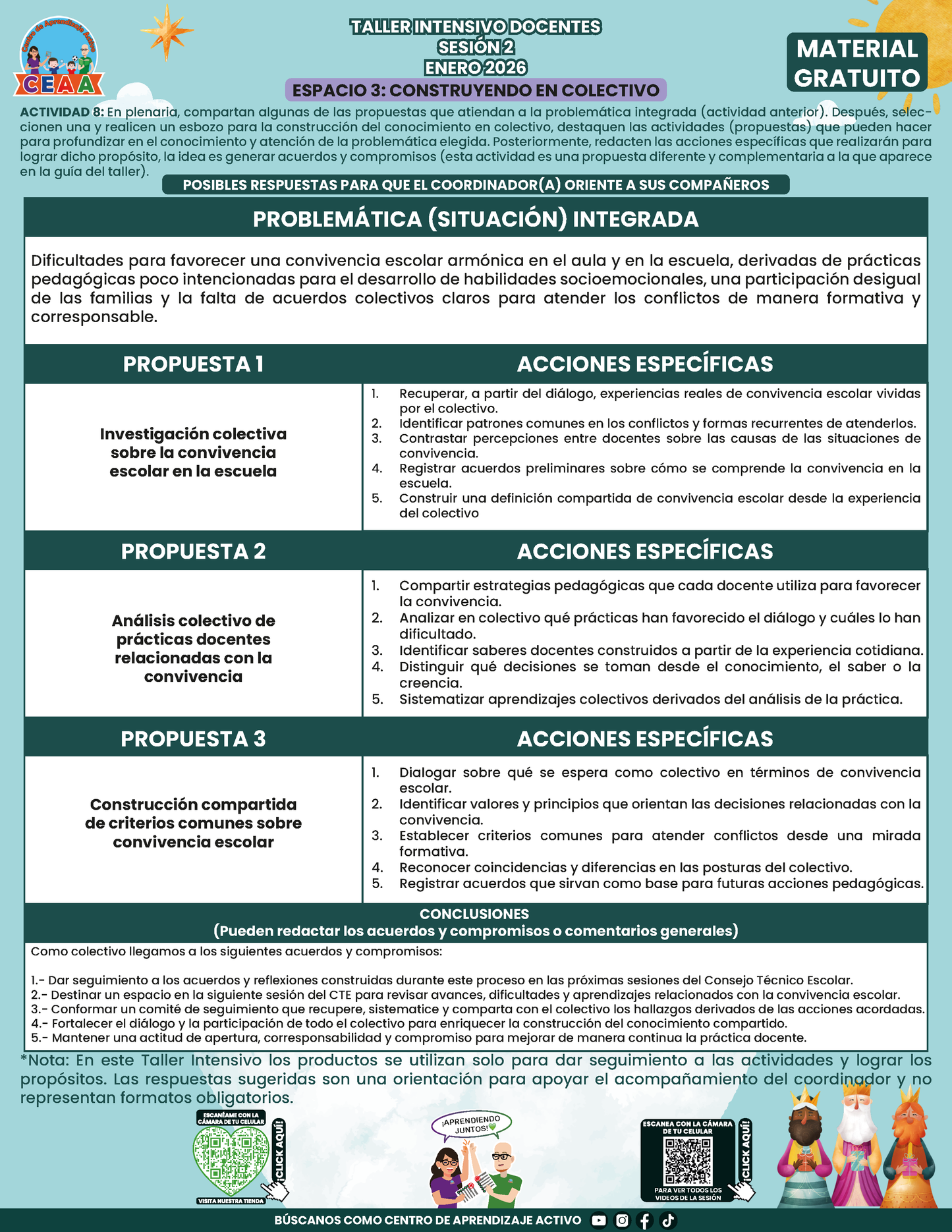 Formato de Productos Taller Intensivo Docentes Sesión 2 en PDF