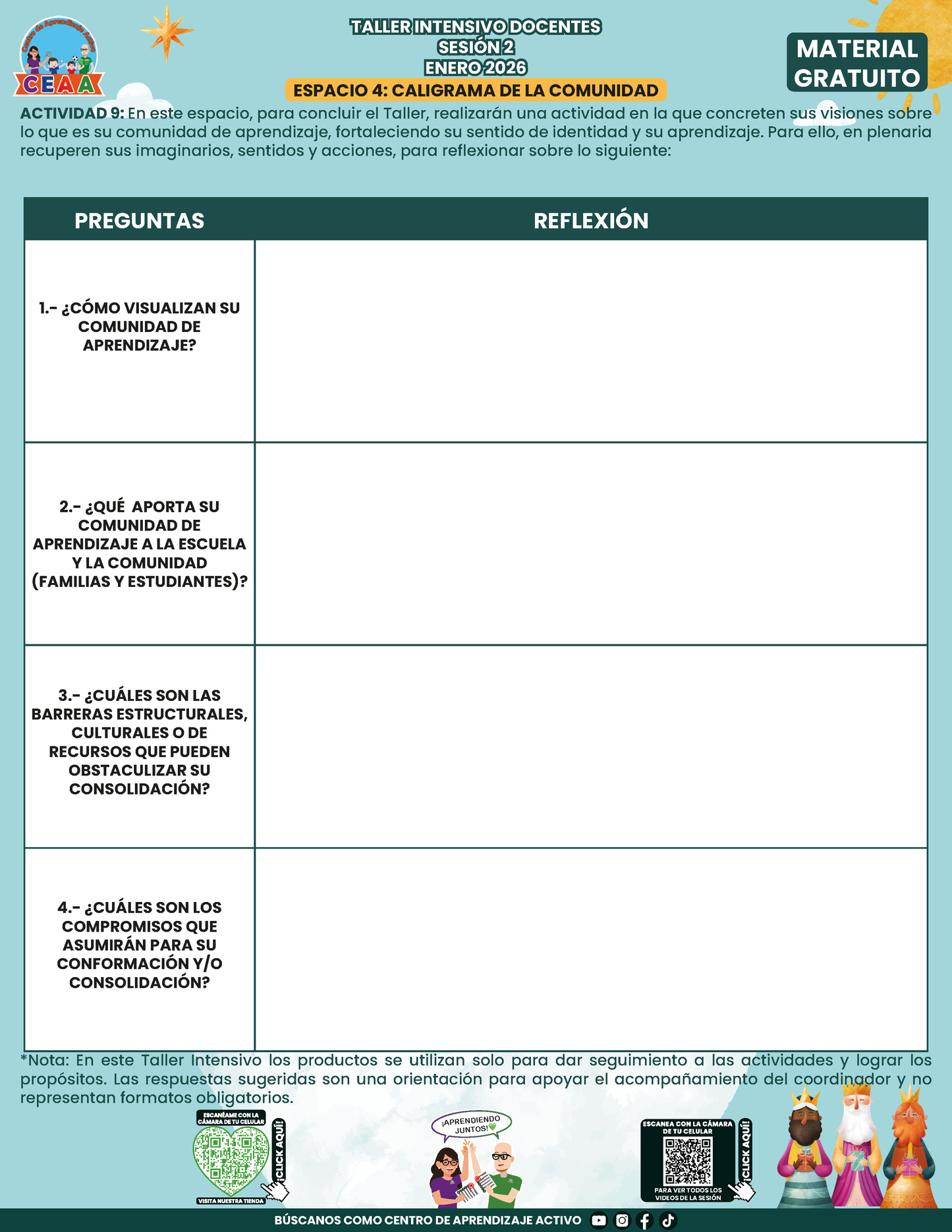 Formato de Productos Taller Intensivo Docentes Sesión 2 en PDF